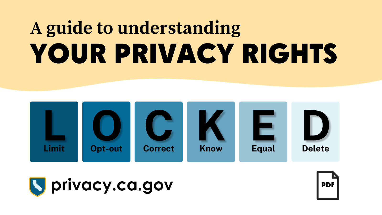 A guide to understanding your privacy rights: LOCKED. L - Limit O - Opt-out C - Correct K- Know E - Equal D- Delete privacy.ca.gov logo. PDF logo